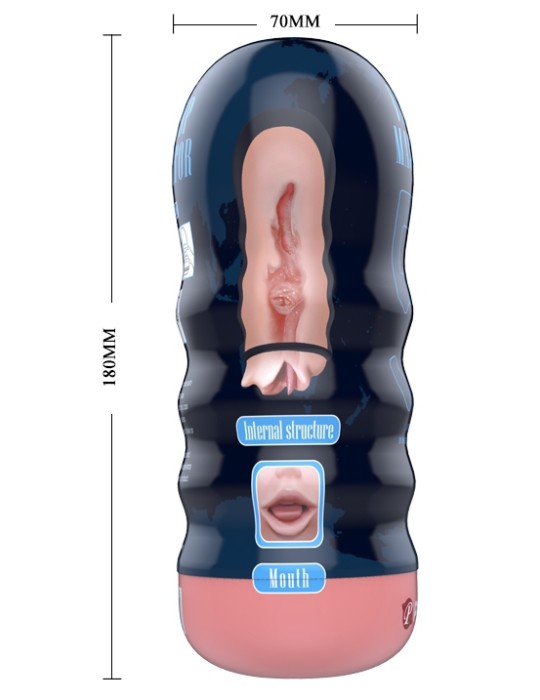 Masturbateur Vacuum Cup Pretty Love Bouche