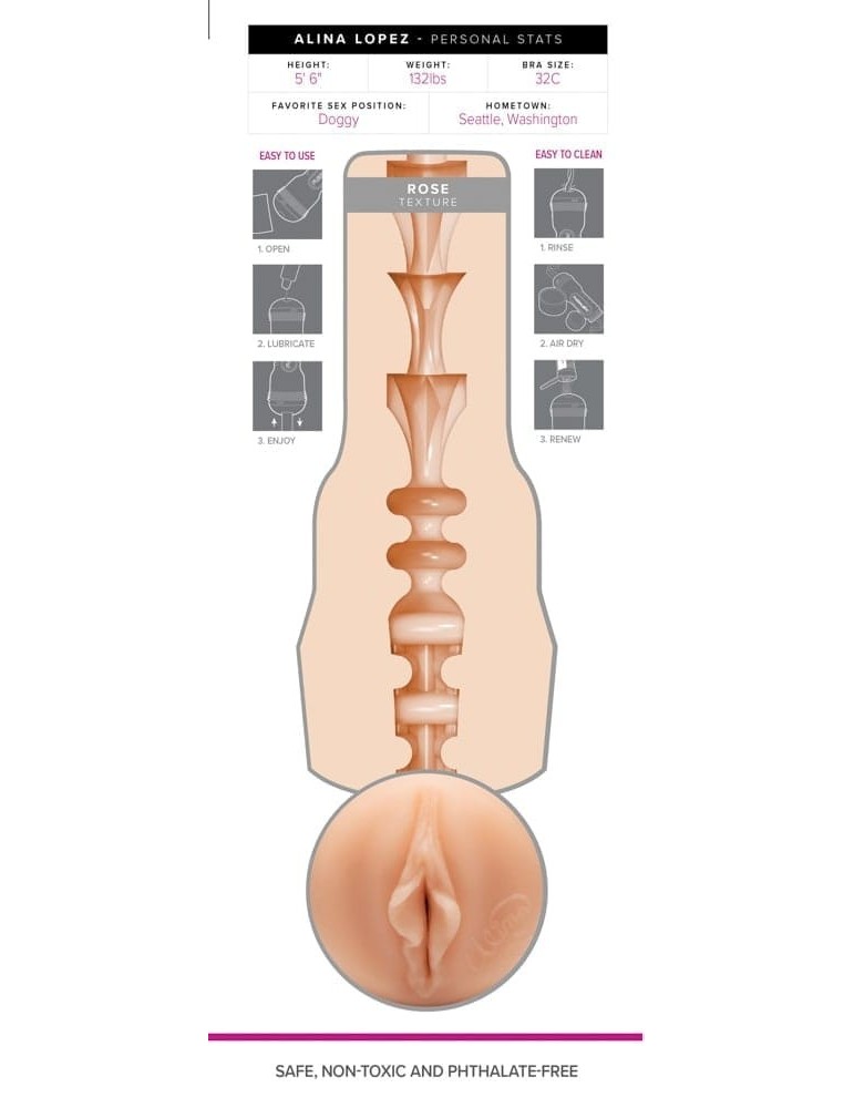 Masturbateur Alina Lopez Rose
