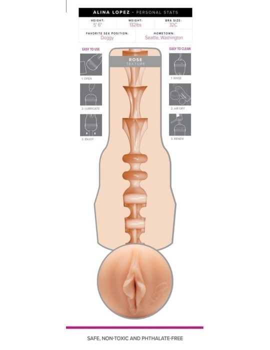 Masturbateur Alina Lopez Rose
