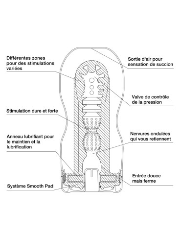 TENGA Deep Throat Cup 2