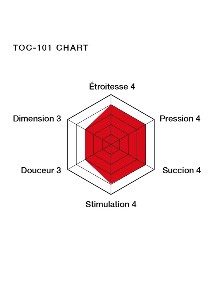 TENGA Deep Throat Cup