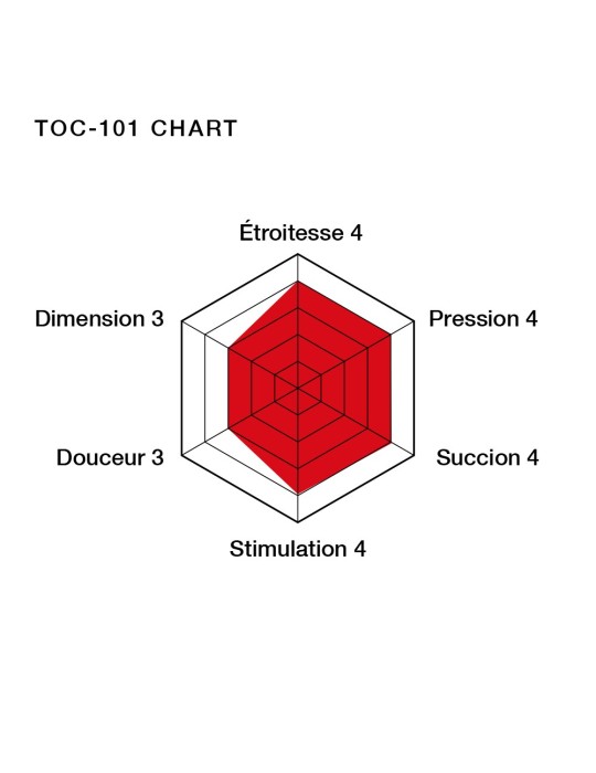 TENGA Deep Throat Cup