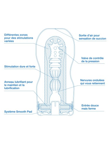 TENGA Deep Throat Cool Cup 2