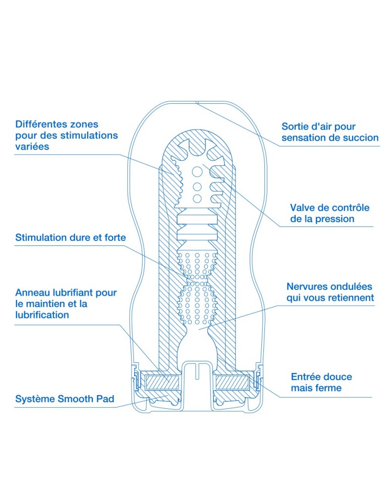 TENGA Deep Throat Cool Cup