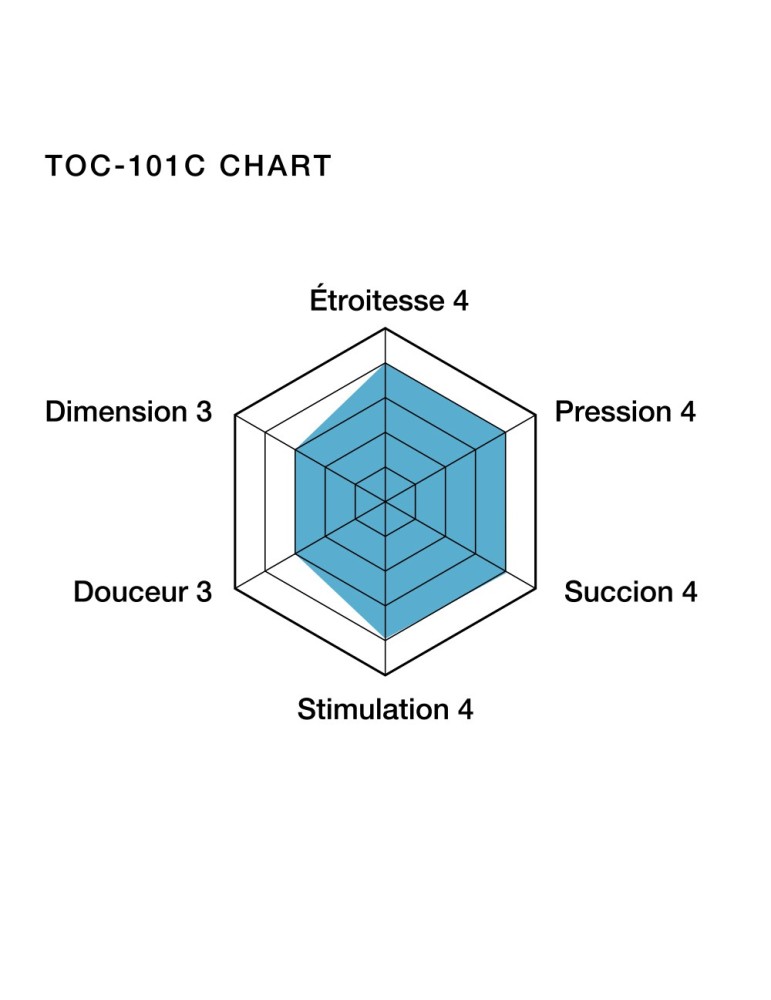 TENGA Deep Throat Cool Cup