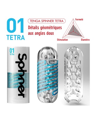 Masturbateur Spinner 01 Tetra 2