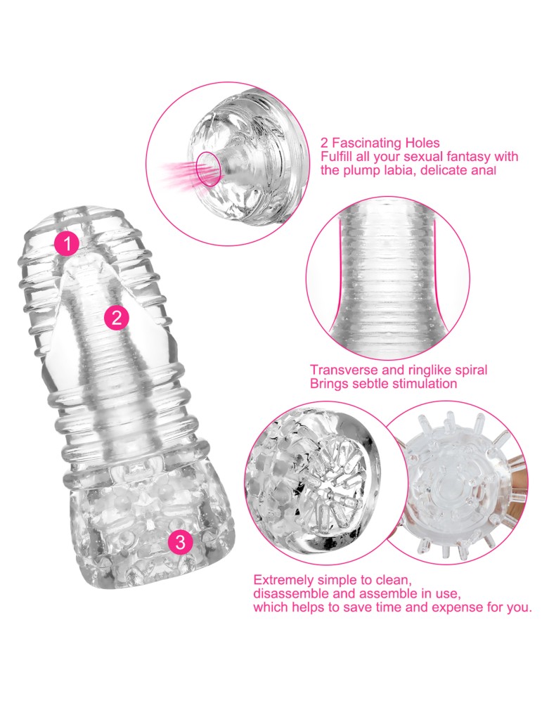 Masturbateur Super Stretch Sono N°68 Transparent