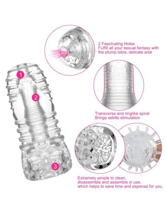Masturbateur Super Stretch Sono N°68 Transparent