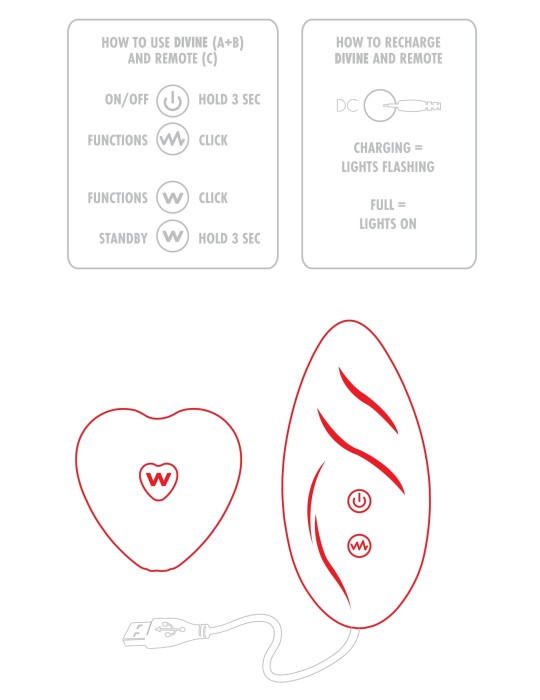 Stimulateur de clitoris avec culotte dentelle Divine Panty Rouge