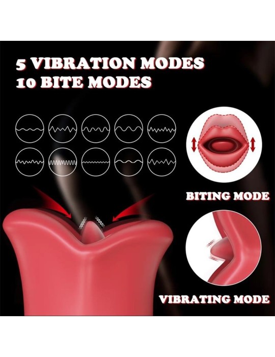 Stimulateur de Clitoris Ember