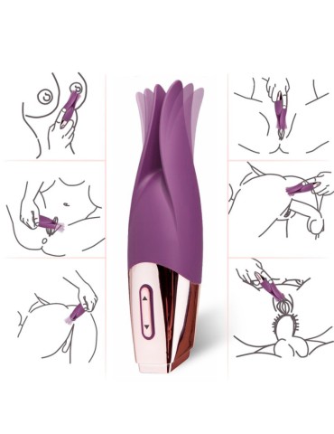 Stimulateur de Clitoris Nipclip Violet 2