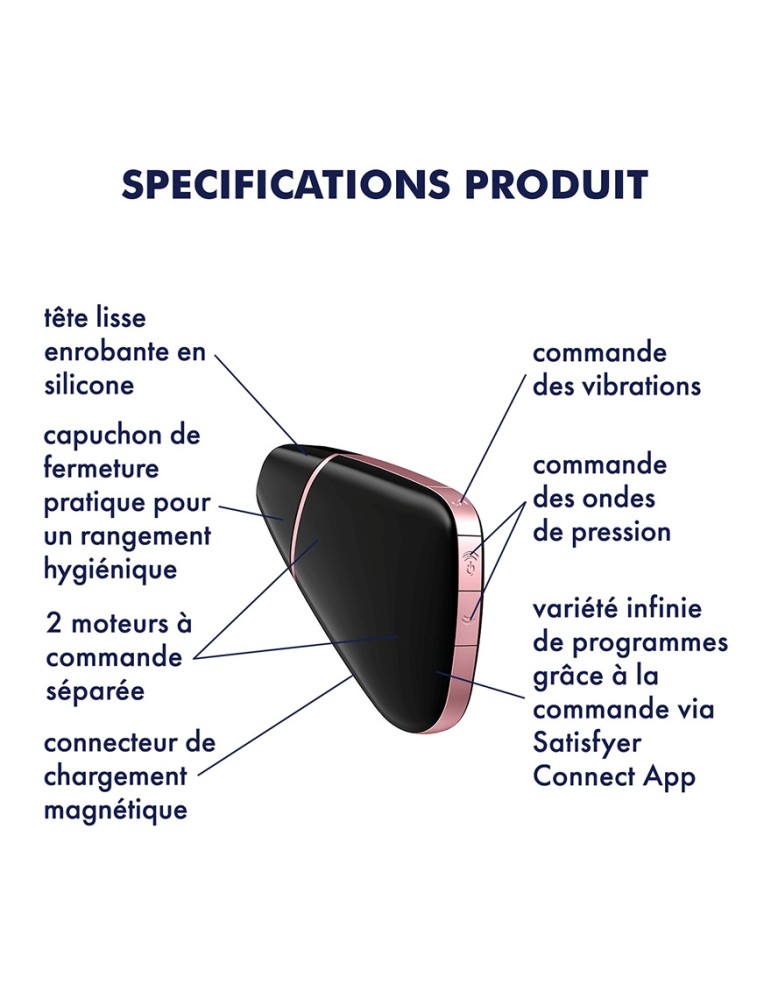 Stimulateur de clitoris connecté Love Triangle Satisfyer Noir