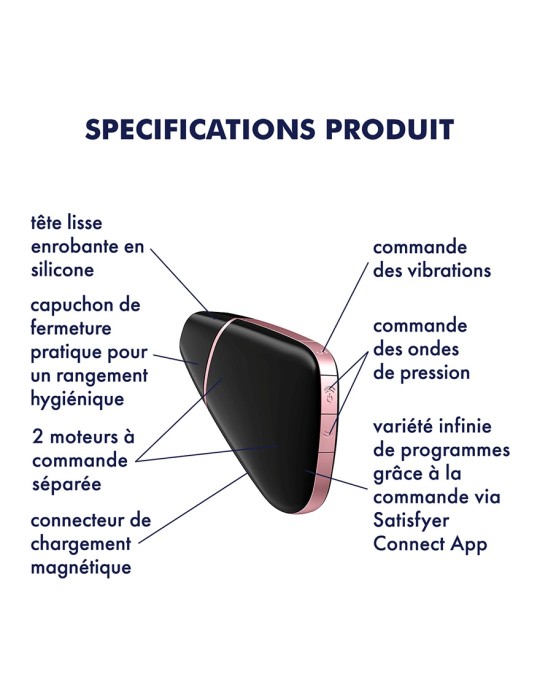 Stimulateur de clitoris connecté Love Triangle Satisfyer Noir