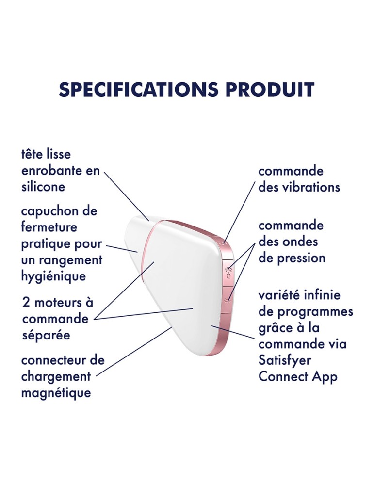 Stimulateur de clitoris connecté Love Triangle Satisfyer Blanc