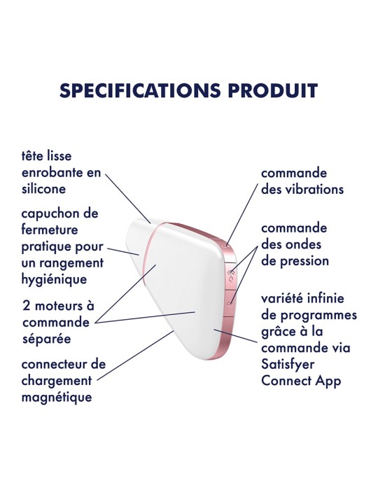 Stimulateur de clitoris connecté Love Triangle Satisfyer Blanc