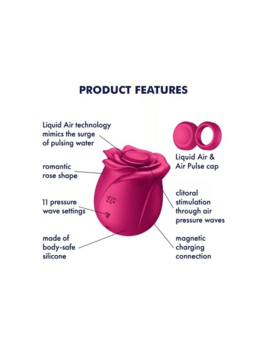 Stimulateur de Clitoris Pro 2 Classic Framboise - Blossom