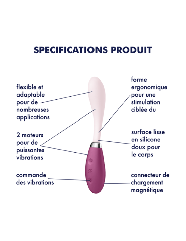 Vibromasseur G-spot flexible USB G-Spot Flex 3 Satisfyer - CC597806 2