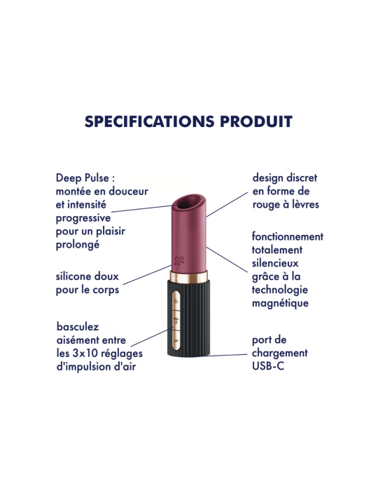 Stimulateur clitoridien de voyage Pro 2 Kiss Satisfyer - CC597870