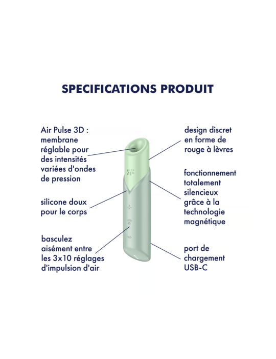 Stimulateur clitoridien de voyage Naughty Kiss Satisfyer - CC597871