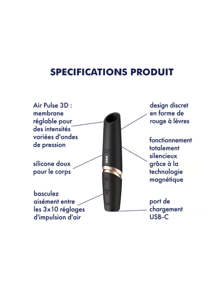 Stimulateur clitoridien de voyage Perfect Kiss Satisfyer - CC597872