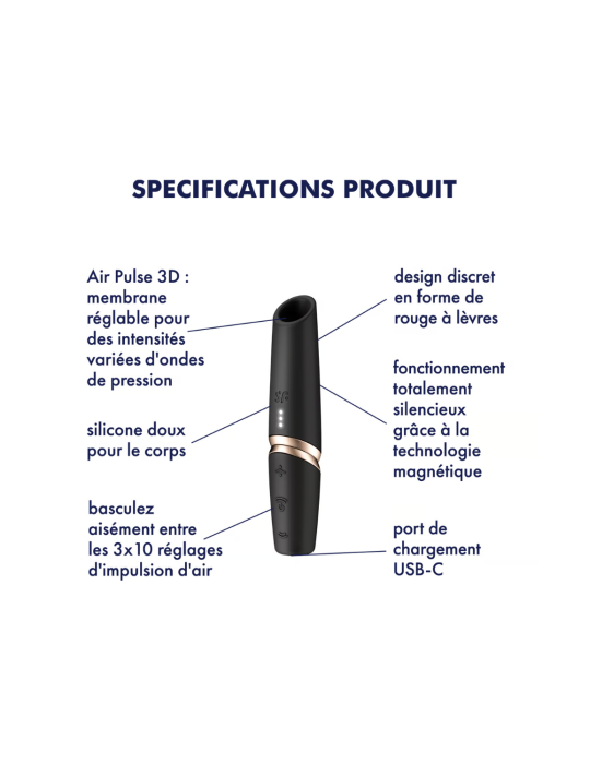 Stimulateur clitoridien de voyage Perfect Kiss Satisfyer - CC597872