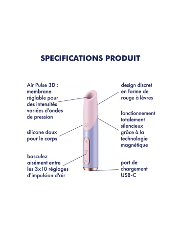 Stimulateur clitoridien de voyage Bold Kiss Satisfyer - CC597873 2