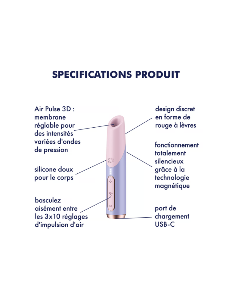 Stimulateur clitoridien de voyage Bold Kiss Satisfyer - CC597873