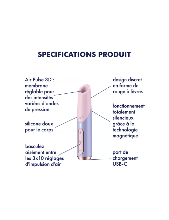 Stimulateur clitoridien de voyage Bold Kiss Satisfyer - CC597873