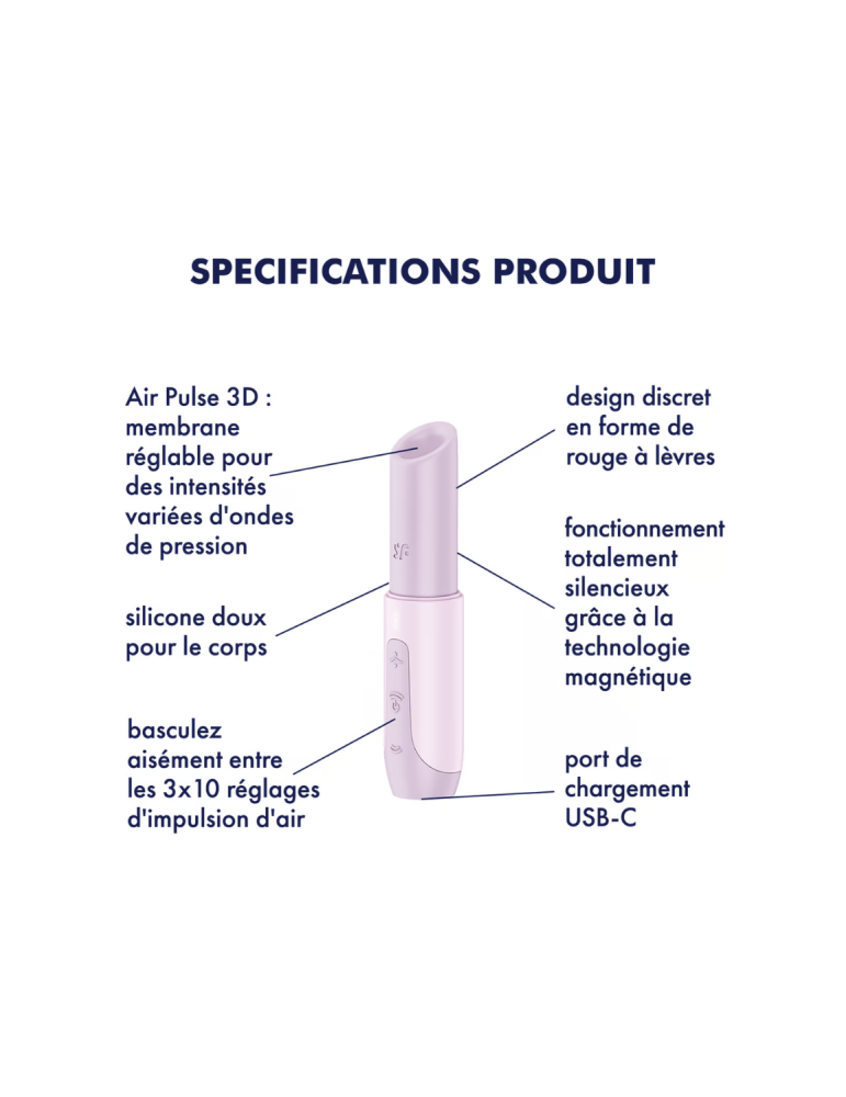 Stimulateur clitoridien de voyage Secret Kiss Satisfyer - CC597869