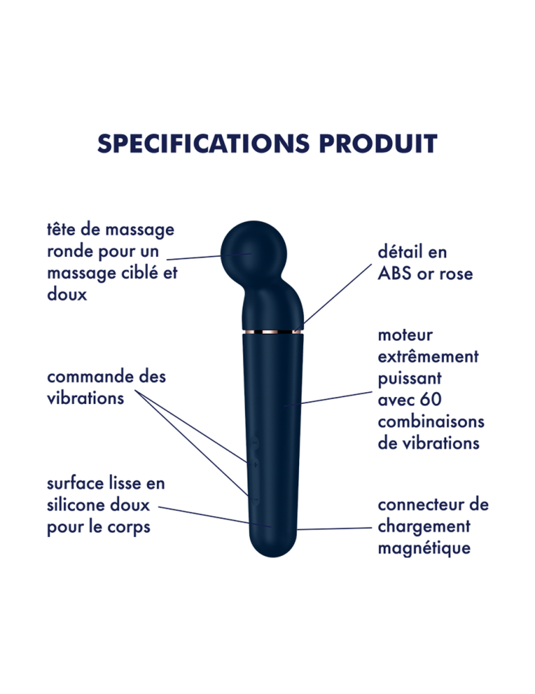 Vibromasseur wand bleu USB 60 vibrations Planet Wand-er Satisfyer - CC597845
