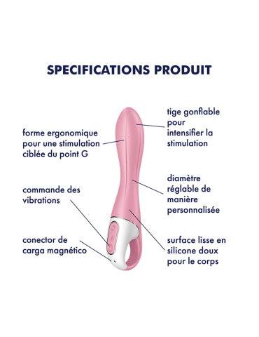 Vibromasseur gonflable G-Spot rose USB Air Pump Vibrator 2 Satisfyer 2