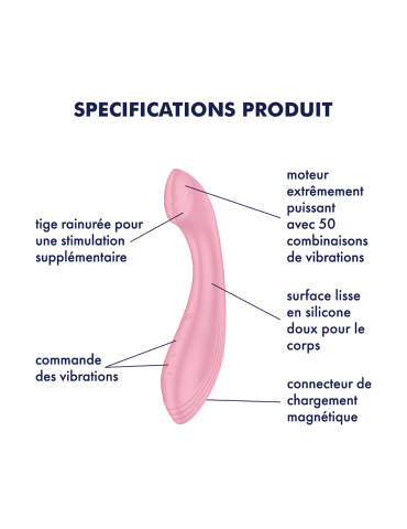 Vibromasseur G spot rose, vibrations fortes G-Force Satisfyer - CC597835 2