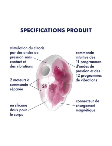 Stimulateur clitoridien par onde de pression sans contact et par vibration USB rose et blanc, Cloud Dancer Satisfyer - CC597839 2