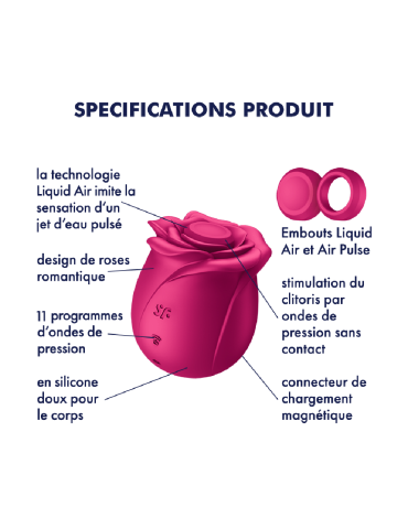 Stimulateur de clitoris rose par ondes de pression ou sans contact Pro 2 Classic Blossom Satisfyer - CC597840 2