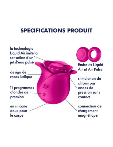 Stimulateur de clitoris rose par ondes de pression ou sans contact Pro 2 Modern Blossom Satisfyer - CC597841 2