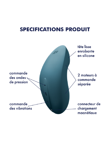 Stimulateur clitoridien par air pulsé et vibration bleu USB Vulva Lover 2 Satisfyer - CC597826 2