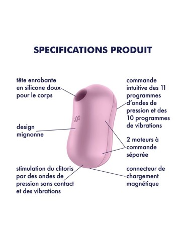 Stimulateur de clitoris Cotton Candy Satisfyer - CC597793 2