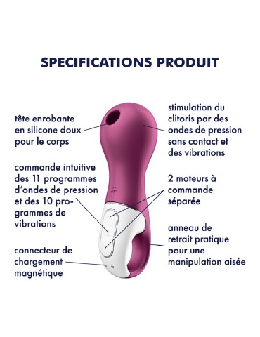 Stimulateur clitoridien Air Pulsé Lucky Libra Satisfyer - CC597764 2
