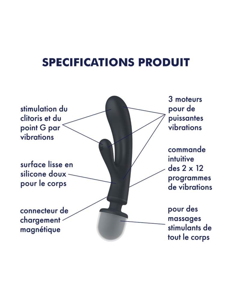 2 en 1 Vibromasseur rabbit et wand noir USB Triple Lover Satisfyer - CC597825