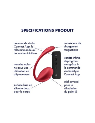 Oeuf vibrant télécommandé rouge Shiny Petal Satisfyer - CC597863 2