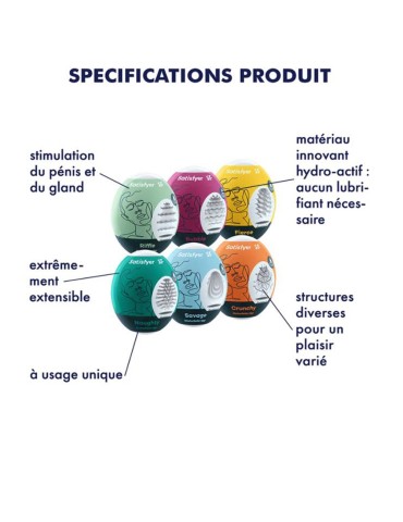 Coffret 6 œufs masturbateur Satisfyer - CC597771 2
