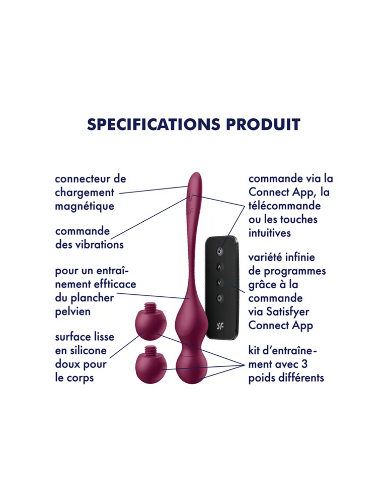 Boules de geisha vibrantes Satisfyer Love Birds Vary - CC597876