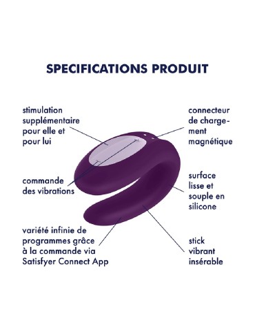 Bijou Anal Alloy 6.5 x 3 cm Violet